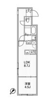 Aglaia 千石 Deuxの間取り画像