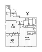 Aglaia 千石 Deuxの間取り画像