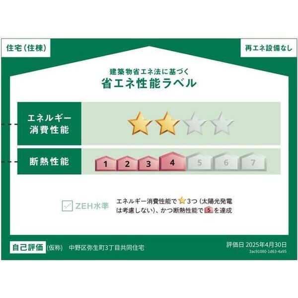 省エネラベル