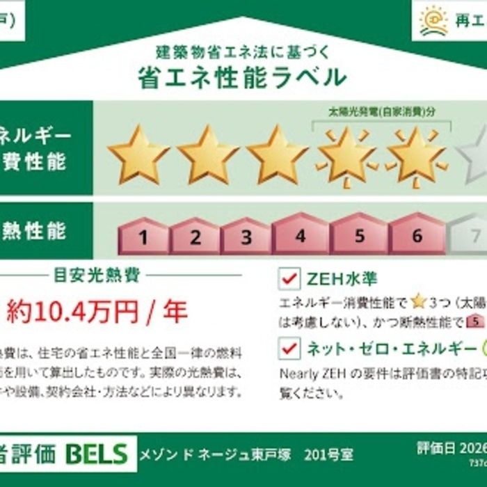 省エネラベル