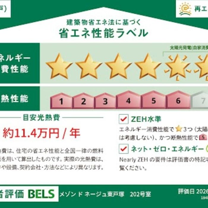 省エネラベル