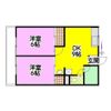 シテイハイムヨシダAの間取り画像