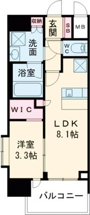 スプランディッド堺東DUEの間取り画像