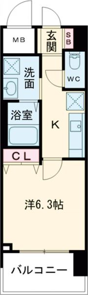 スプランディッド堺東DUEの間取り画像