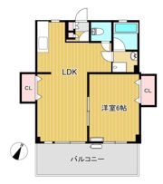 コーポアロフィⅡの間取り画像