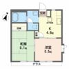 パークヒルズKの間取り画像