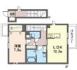 ル パルテールの間取り画像