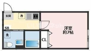 パークテラス鶴見の間取り画像