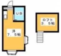 クロノスふじみ野の間取り画像
