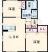 サウザンドタウン A棟の間取り画像