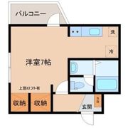 オーエムハイツの間取り画像