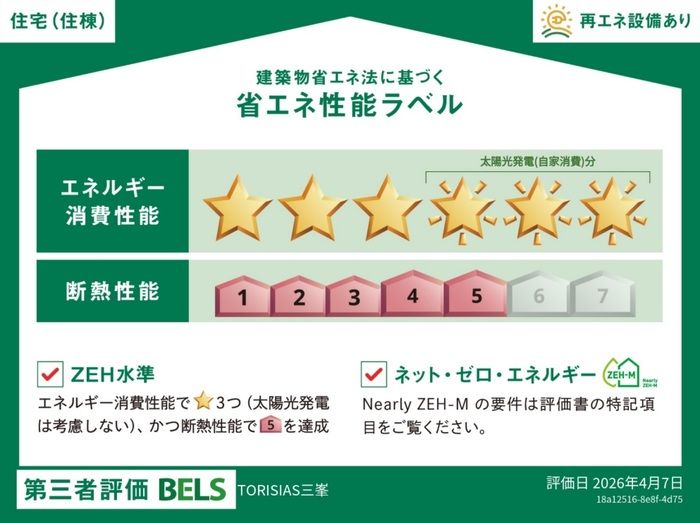 省エネラベル