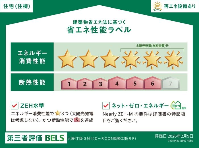 省エネラベル