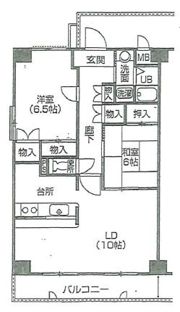 近鉄エルコート新大宮の間取り画像