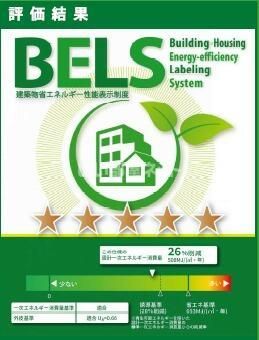 省エネラベル
