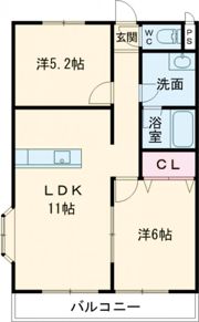 メゾンラベンダー7番館の間取り画像