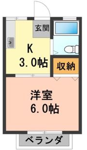 パナハイツ関根の間取り画像