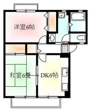 an B棟の間取り画像