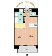 Harmony Flats 那覇松山の間取り画像