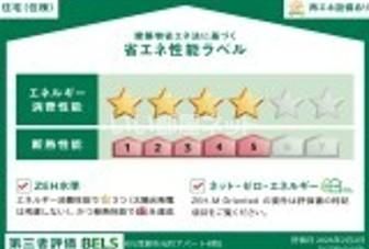 省エネラベル