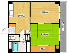 コーポなかの3の間取り画像