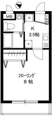 ロイヤルハイツの間取り画像