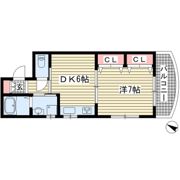 北野TKの間取り画像