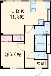 上袋グリーンハイツの間取り画像