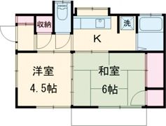 緑ヶ丘貸家の間取り画像