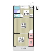 大栄コーポの間取り画像