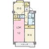 メゾンド・CELINEの間取り画像