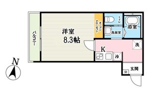 (仮称)キャメル吉川5Aの間取り画像