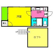 コーポNAOEの間取り画像