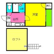 コーポNAOEの間取り画像