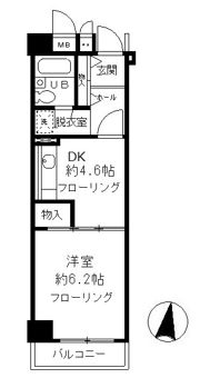 松戸駅前ハイツの間取り画像