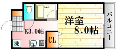ルーエ祇園の間取り画像
