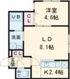 フェーラシュヴァル千歳の間取り画像