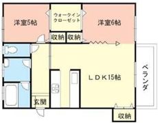 SUD VIENTO．Mの間取り画像