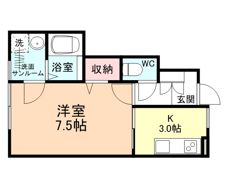 グラン・ジュテの間取り画像