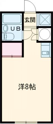 ヴィラナリー旭川 A棟の間取り画像