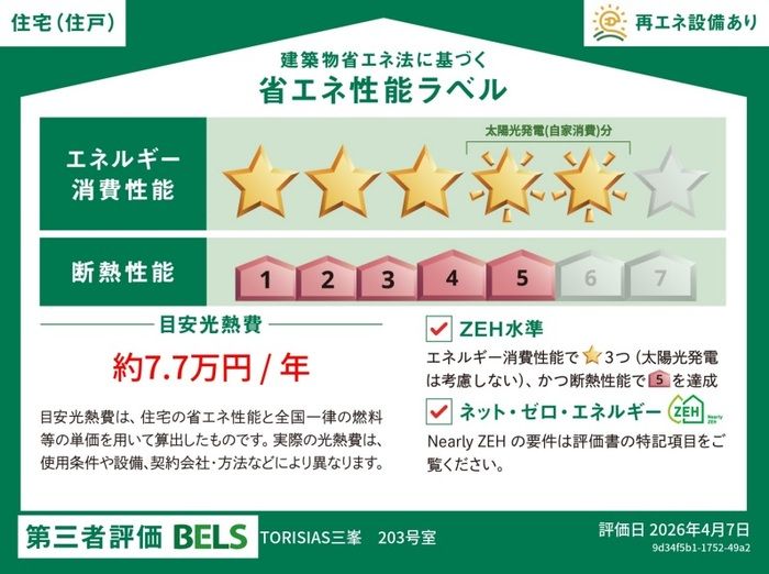 省エネラベル