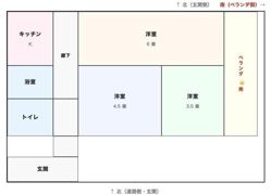 北秋津物件の間取り画像