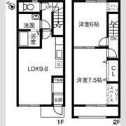 Maison Johonnyの間取り画像