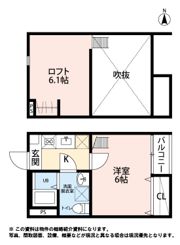 ヴァルムファーデンの間取り画像