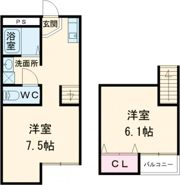 THE CITY姫路獨協大学前の間取り画像