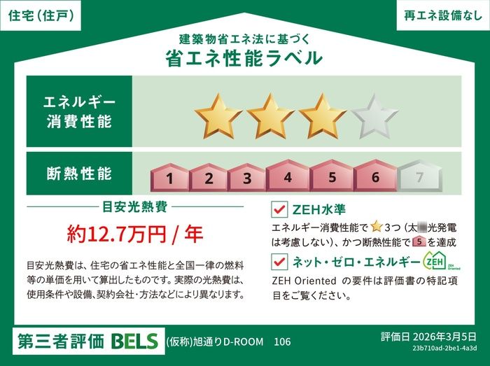 省エネラベル