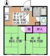 フォーブル33の間取り画像