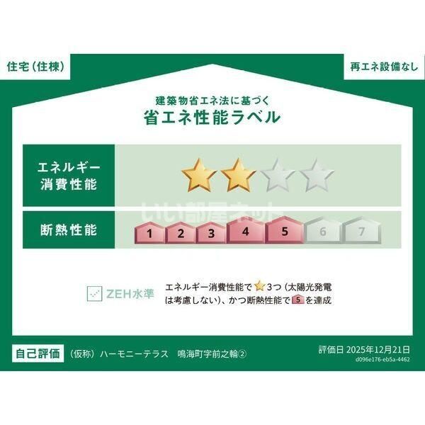 省エネラベル