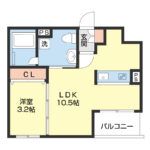 エルニドの間取り画像