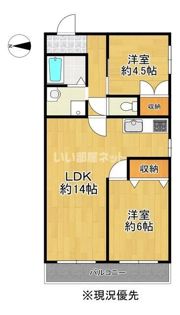 コーポラス飯田の間取り画像
